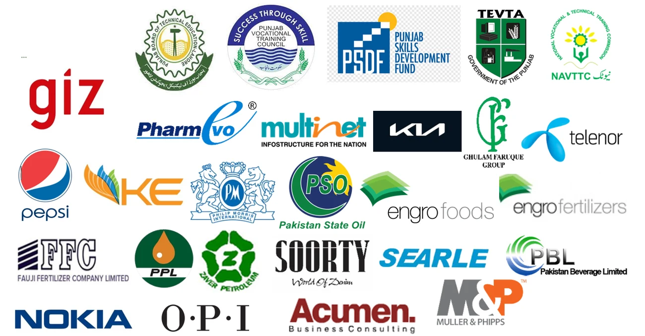 Logos including GIZ, Telenor, Pepsi, K-Electric, Philip Morris International, Pakistan State Oil, Engro Foods, Engro Fertilizers, FFC, PPL, Searle, PBL, Nokia, Kia, PharmEvo and others
